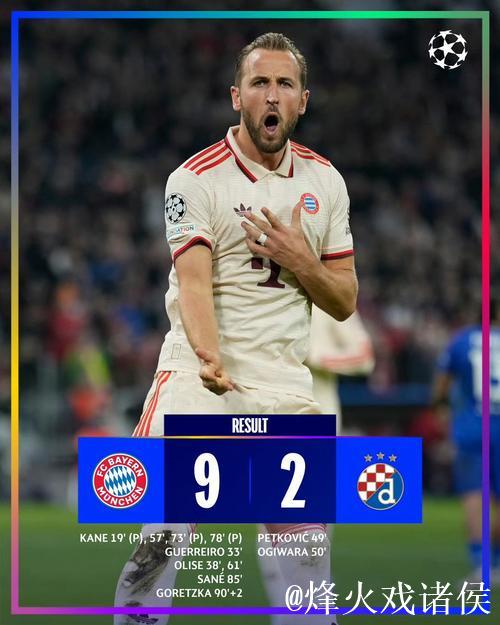 欧冠-凯恩独中四元奥利塞梅开二度 拜仁9-2狂胜萨格勒布迪纳摩 欧冠-凯恩独中四元奥利塞梅开二度 拜仁9-2狂胜萨格勒布迪纳摩