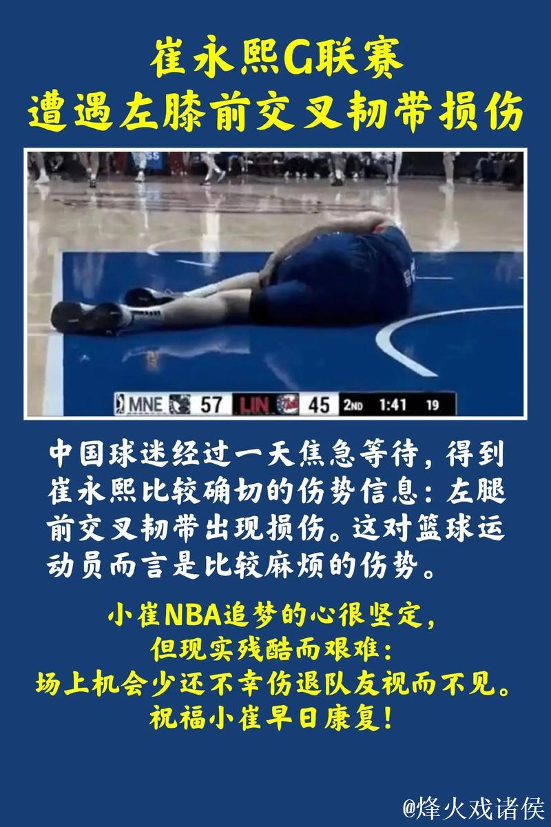 官方宣布：崔永熙左膝前十字韧带断裂 本赛季无缘参赛