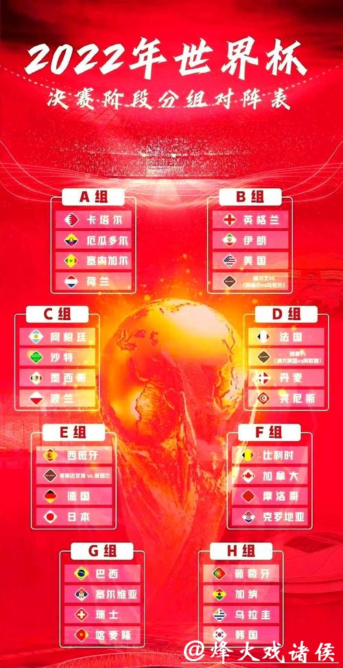 全面解析世界杯比赛资讯 全面解析世界杯比赛资讯