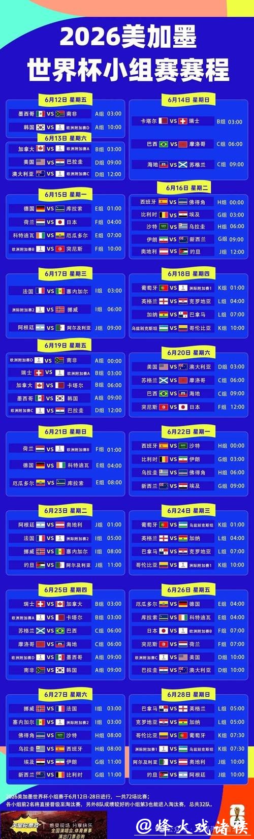 2026年世界杯直播赛程时间表