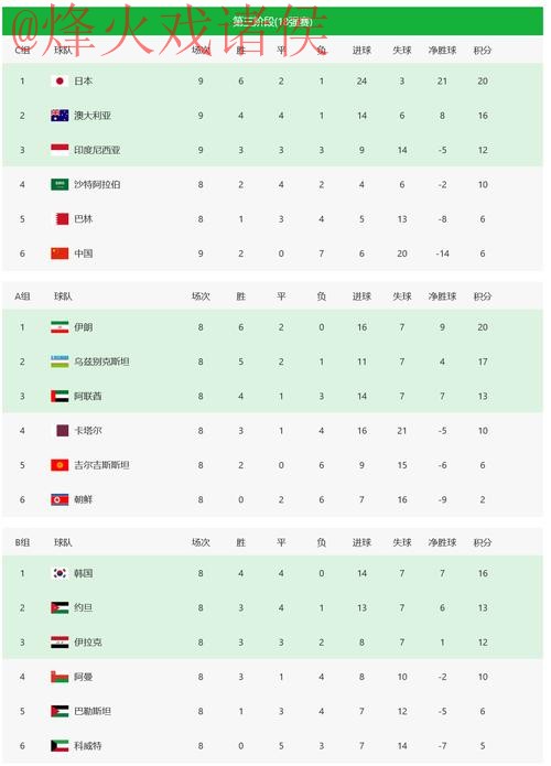 2026世界杯外围投注技巧与平台推荐